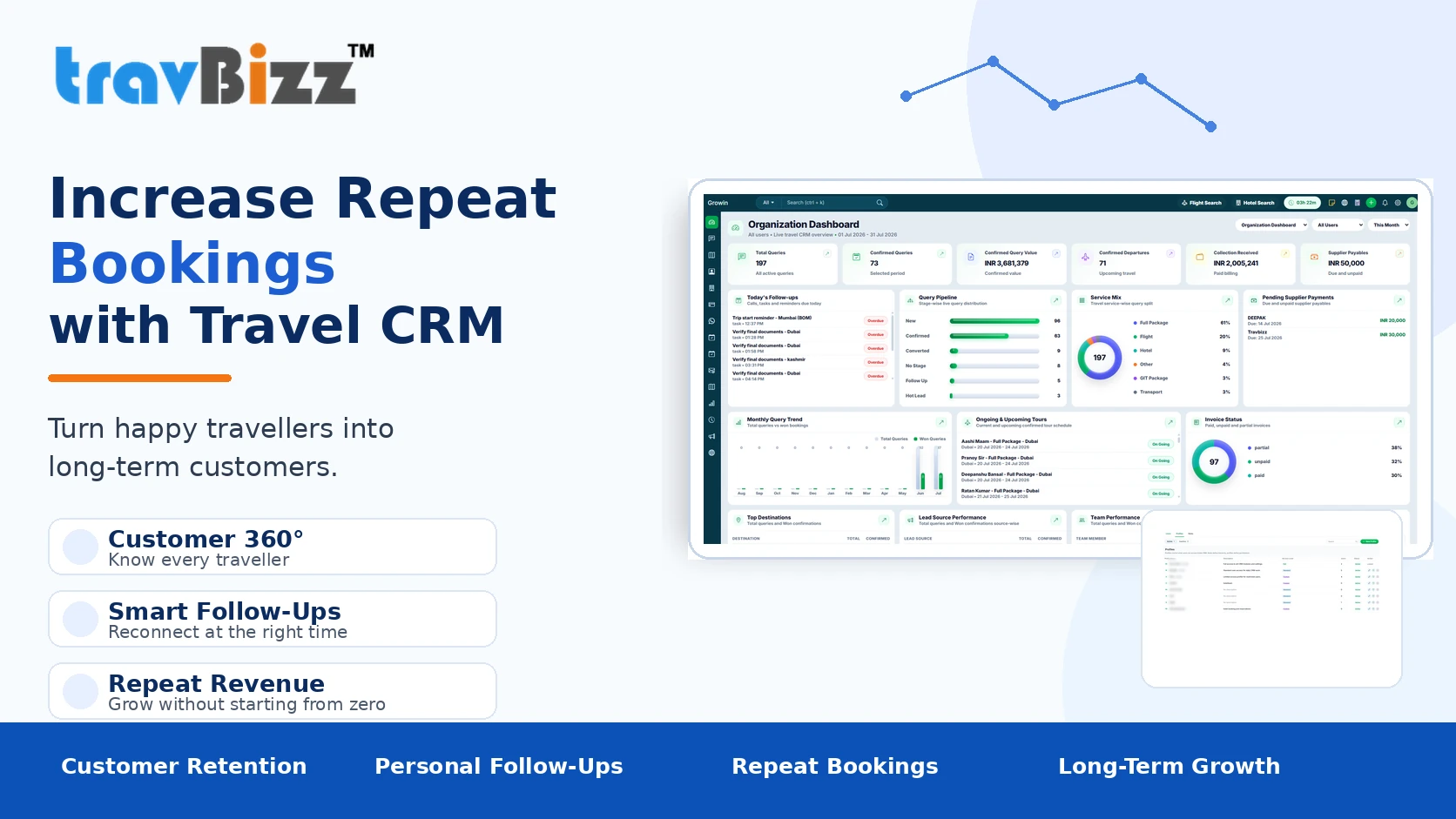 How Travel Agencies Can Increase Repeat Bookings Using CRM in 2026