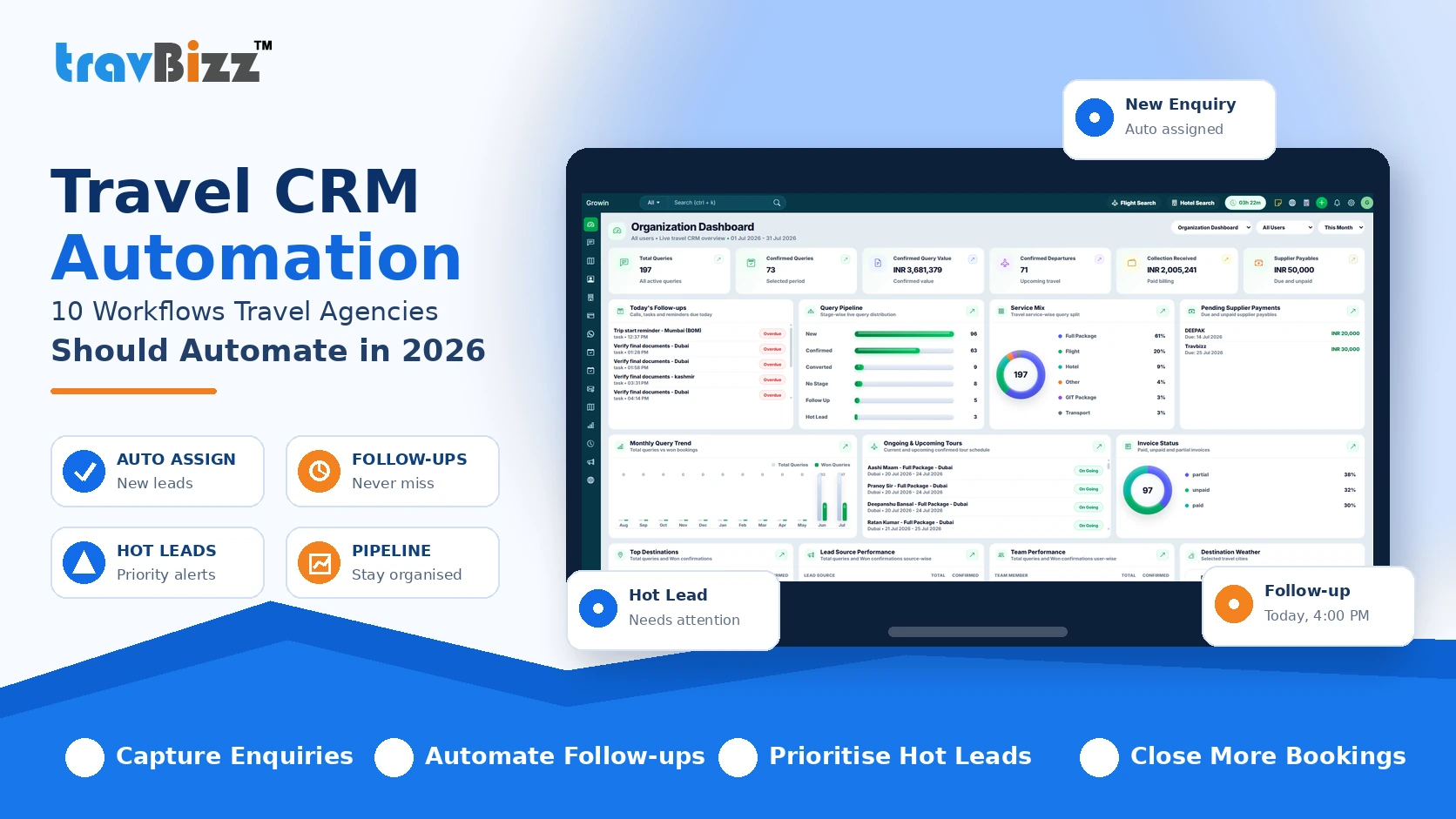 Travel CRM Automation: 10 Workflows Travel Agencies Should Automate in 2026