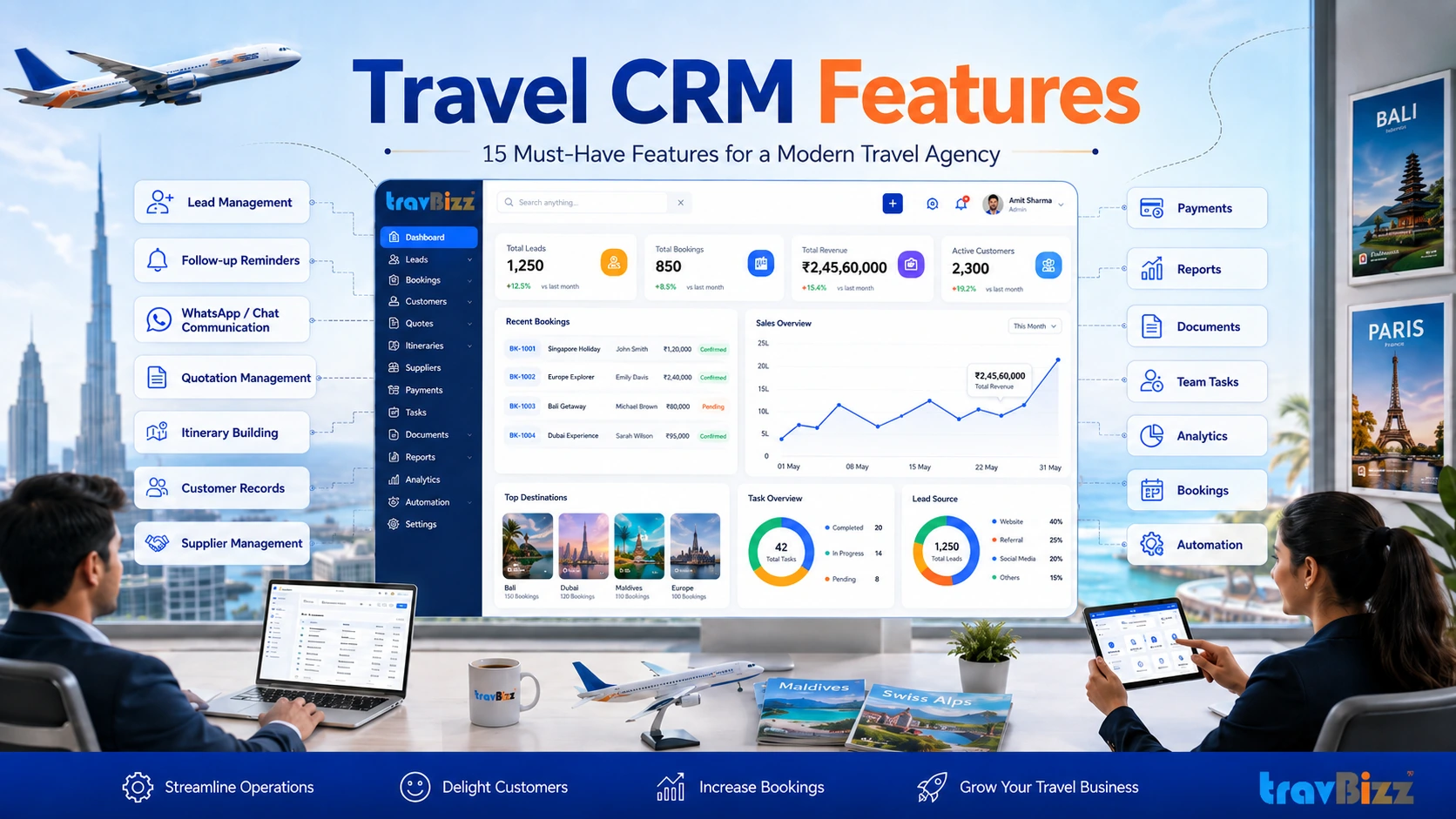 Travel CRM Features: 15 Must-Have Features for a Modern Travel Agency