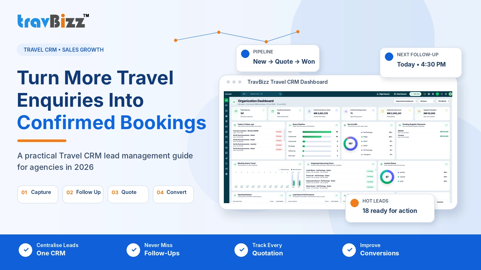 Travel CRM Lead Management: How to Convert More Enquiries into Bookings in 2026