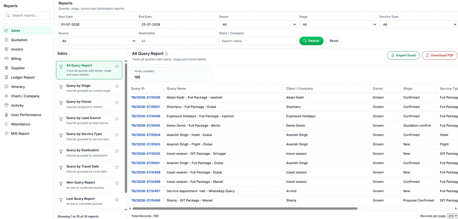 Travel CRM reports with advanced filters
