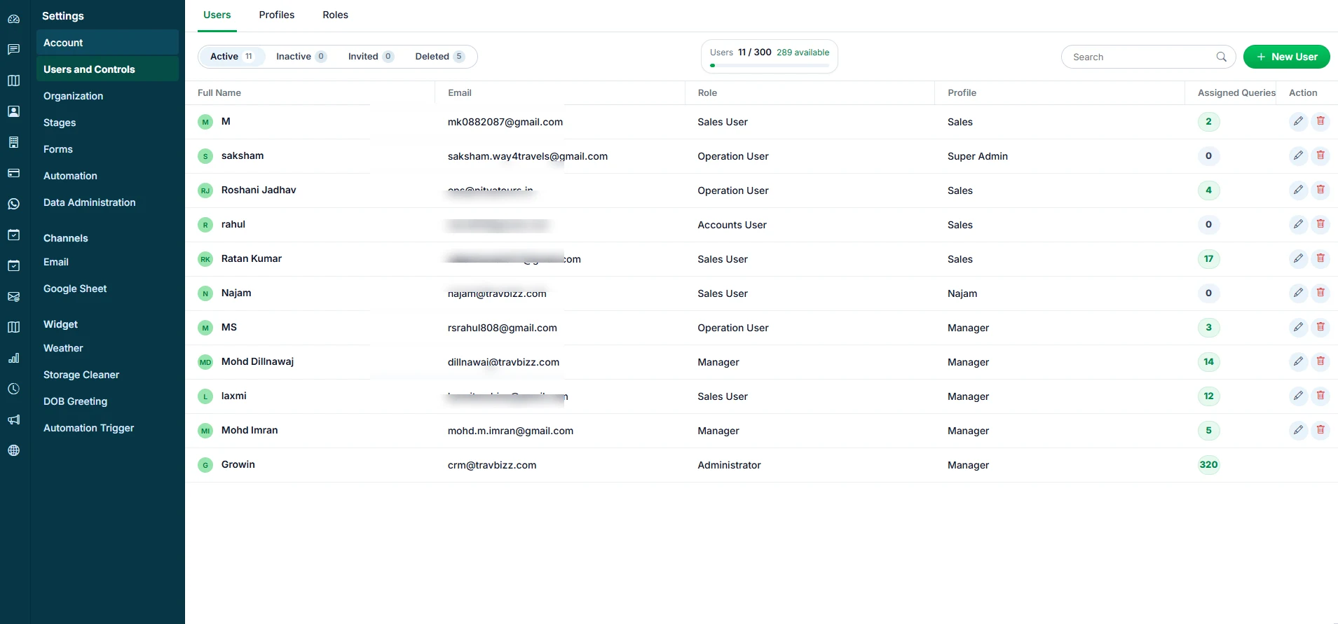 CRM users profiles and roles