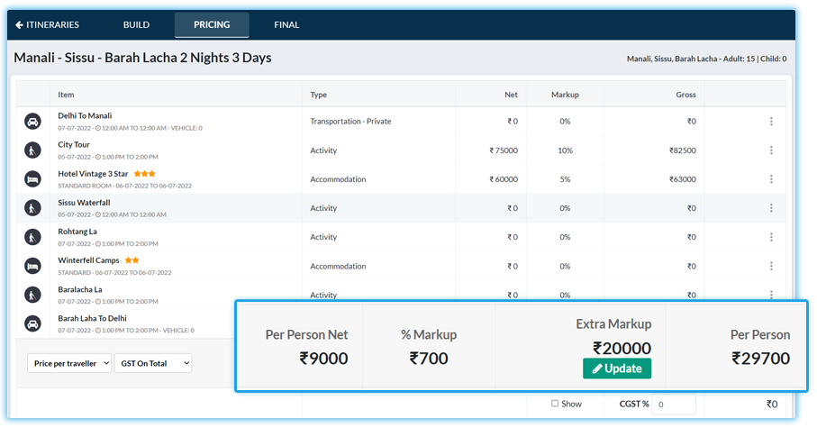 Itinerary pricing